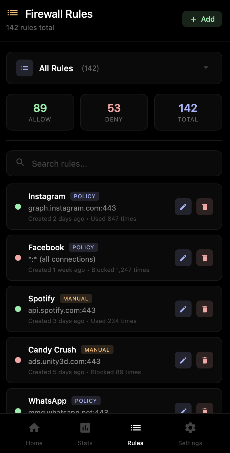 Firewall rules management interface
